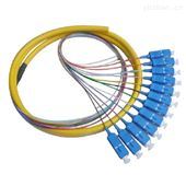 產品中心網站建設 企業(yè)數(shù)字化轉型的關鍵步驟